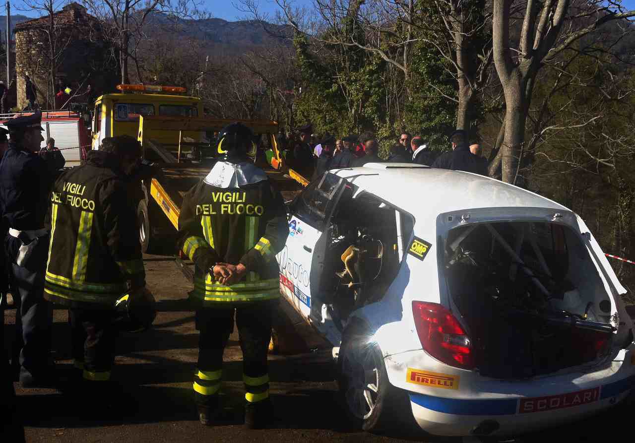 Incidente Rally Kubica