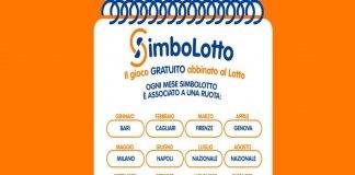 Simbolotto