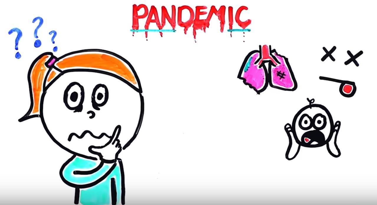 Pandemia