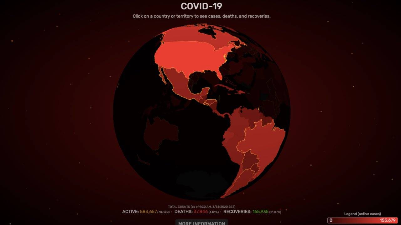 coronavirus visualizer