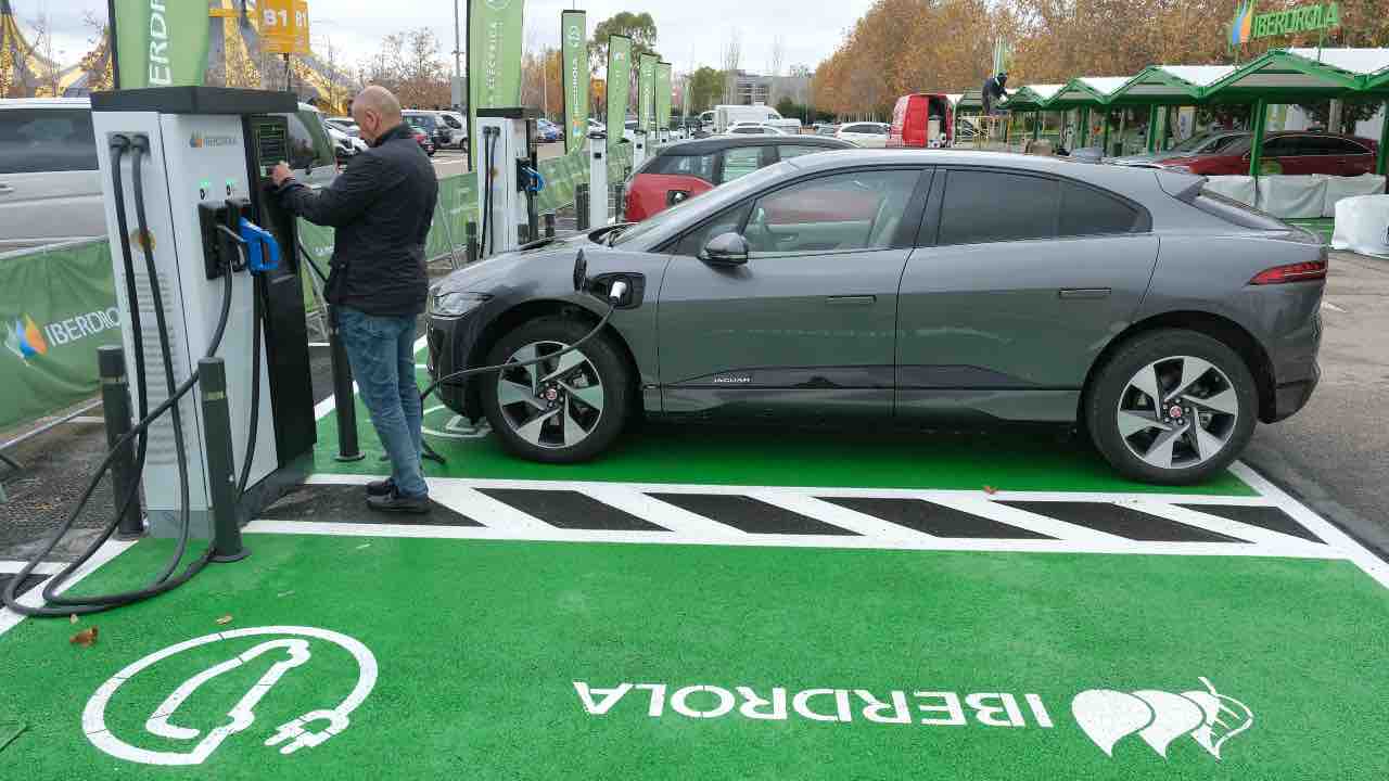 ecoincentivi elettrico 2020