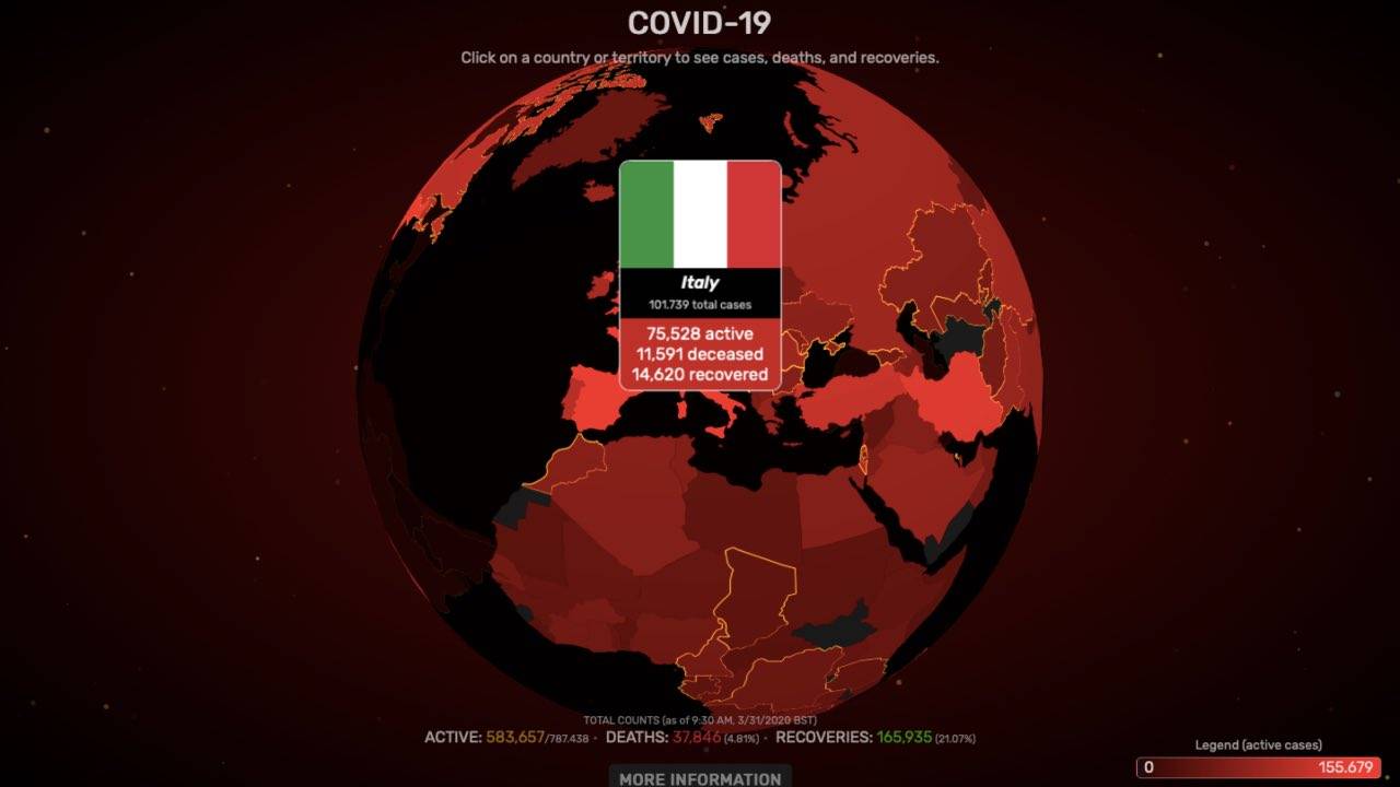 coronavirus visualizer