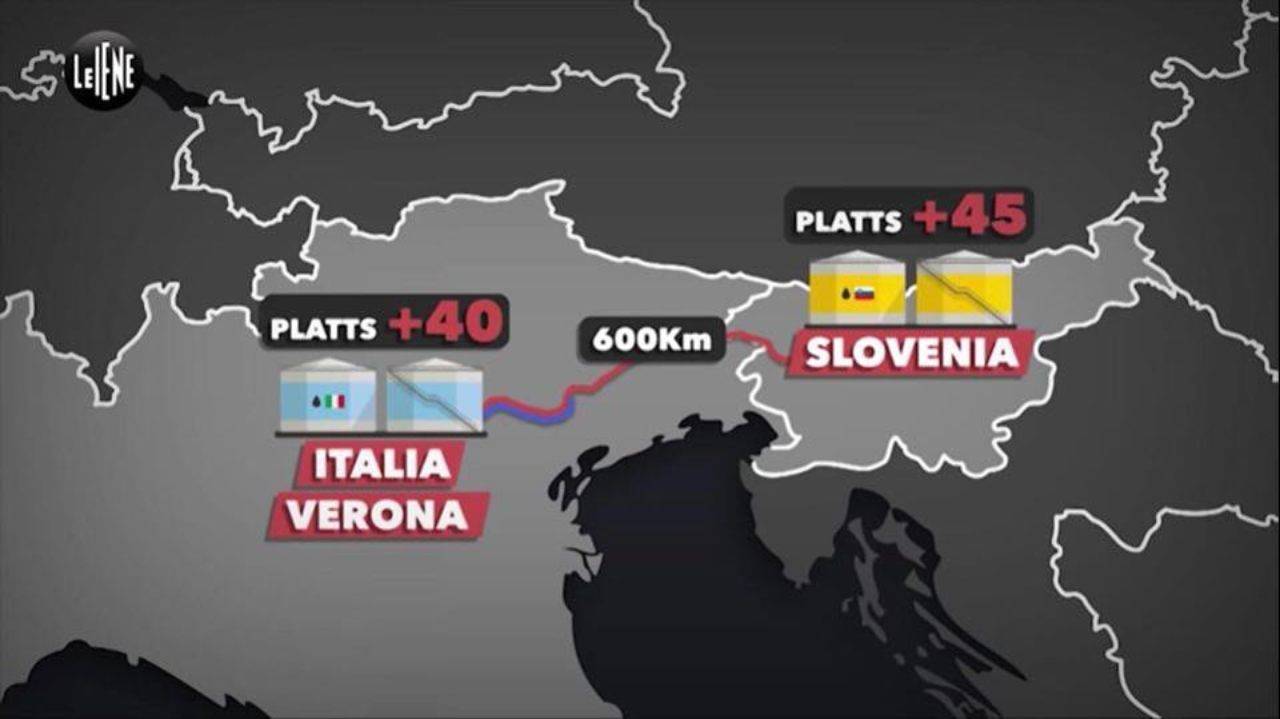 Prezzi benzina ribassati senza pagare Iva