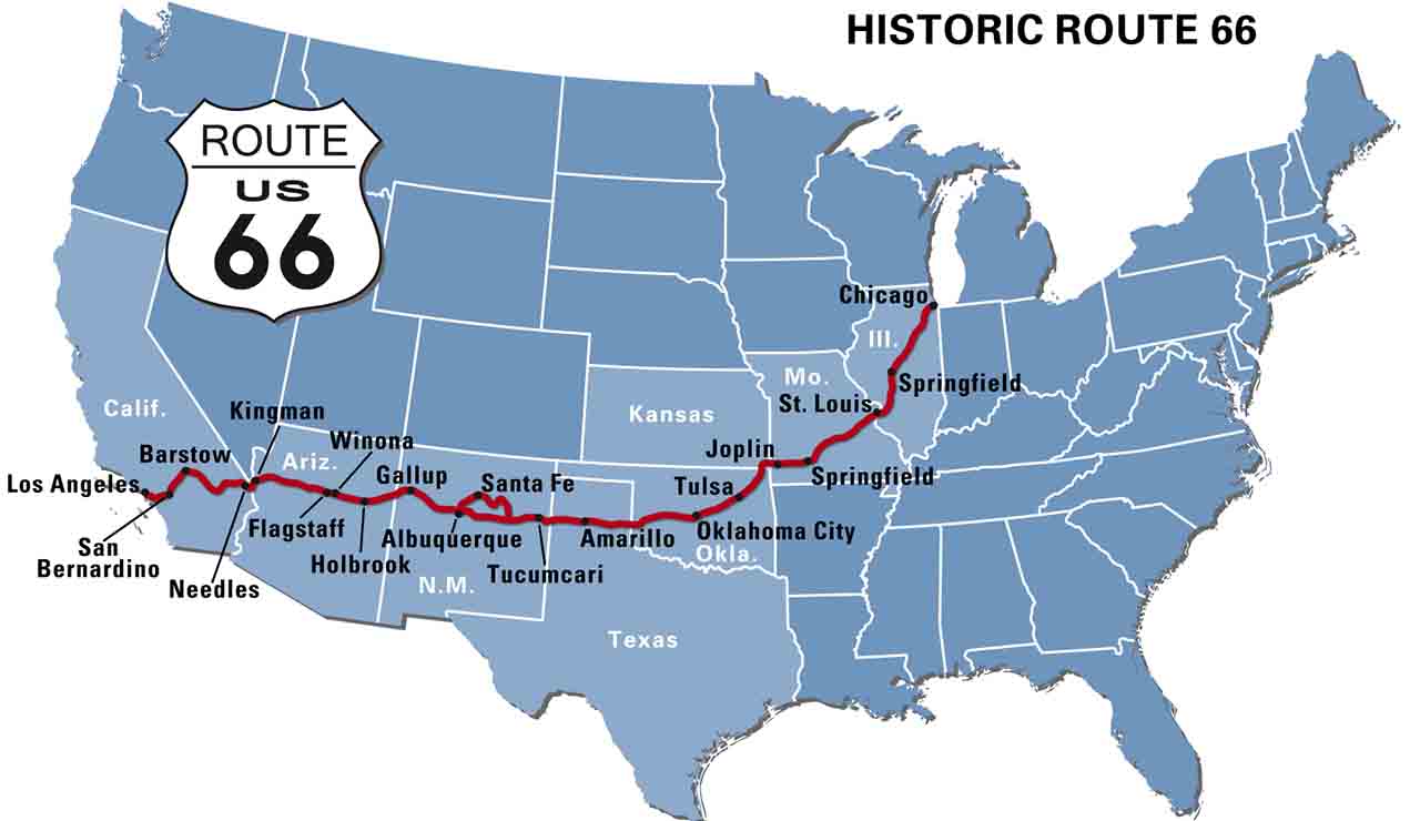 Itinerari Route 66