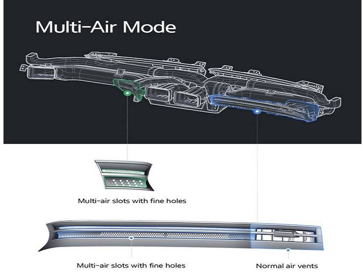 Hyundai Multi-Air Mode
