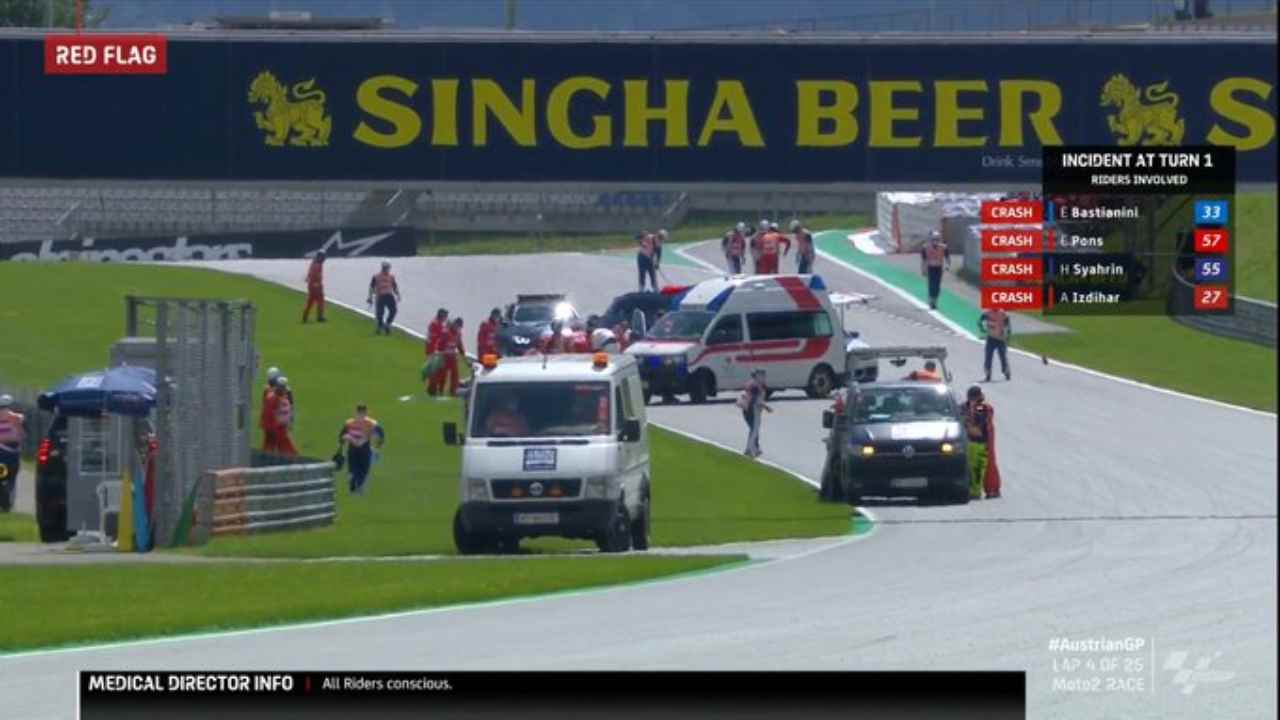 GP Austria Moto2: Syahrin incidente pauroso in Gara, il video dell'impatto