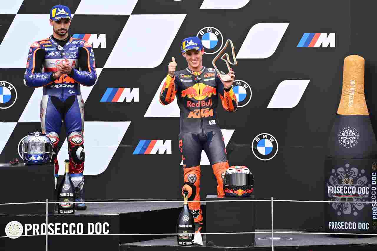 MotoGP, KTM perde le concessioni: le conseguenze per il team austriaco
