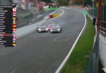 Lamborghini Super Trofeo Spa 2020