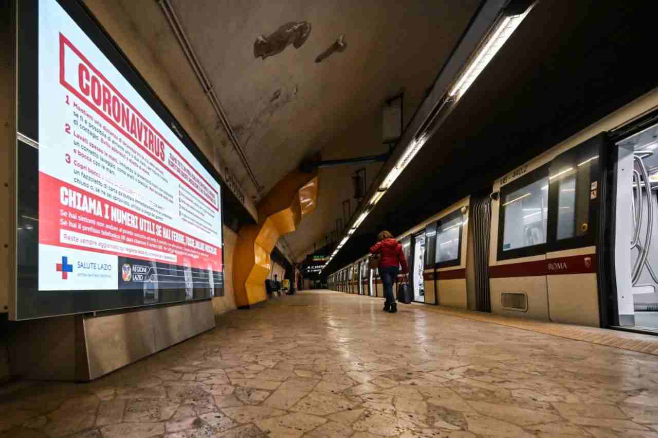 Metro Roma