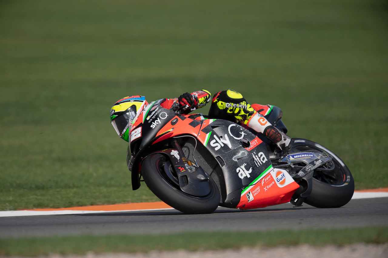 Aprilia Racing MotoGP