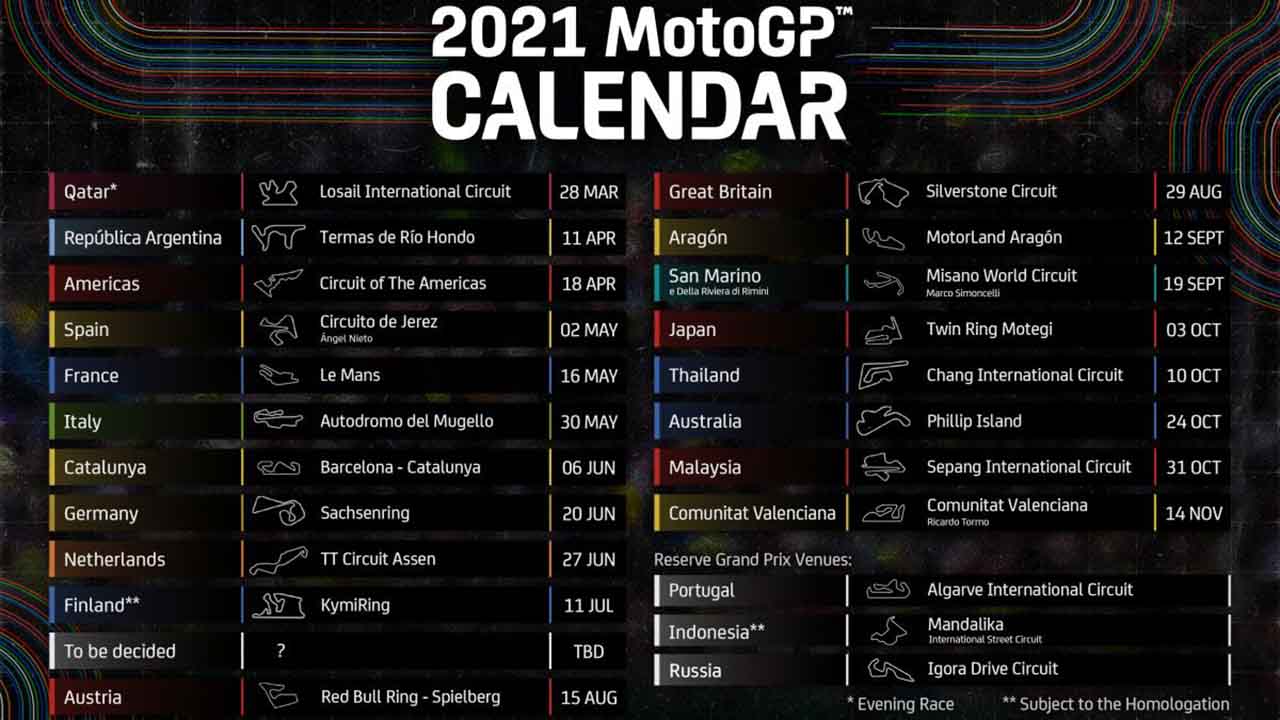MotoGP Calendario 2021