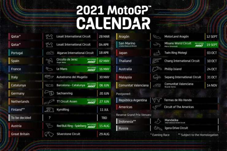 Calendario MotoGP 2021