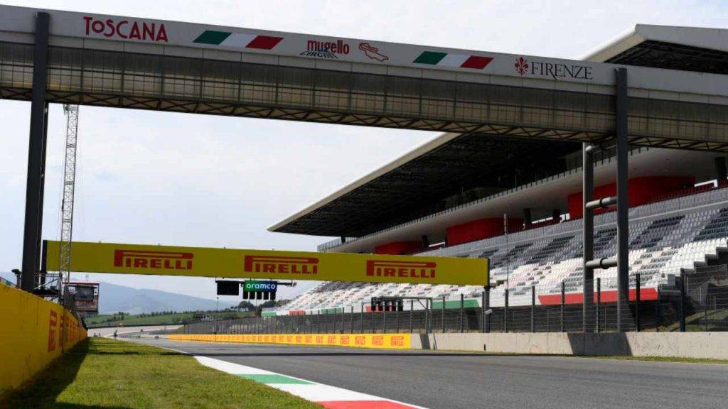 Mugello GP