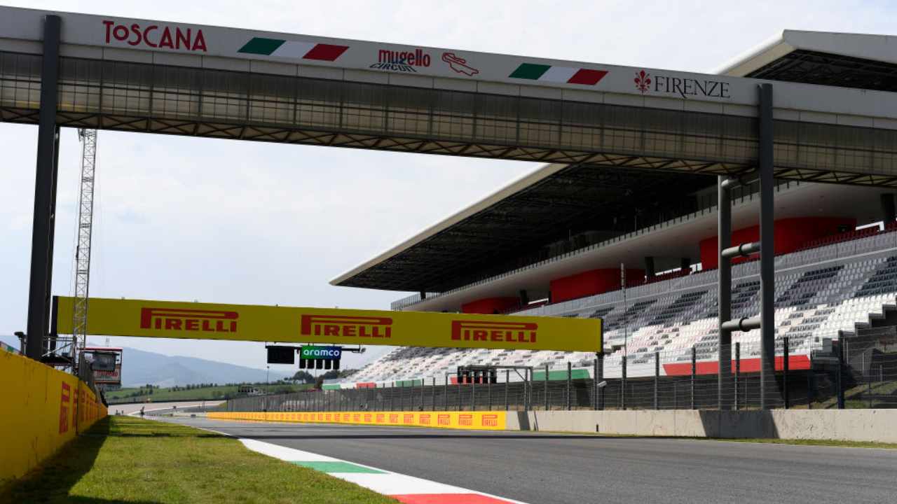 Mugello GP