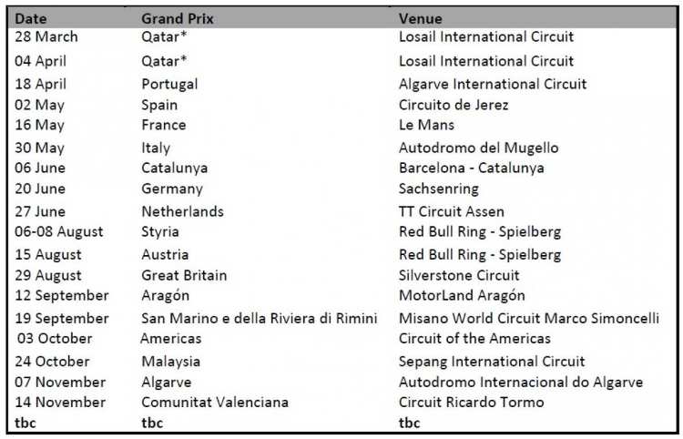 Calendario MotoGP 2021