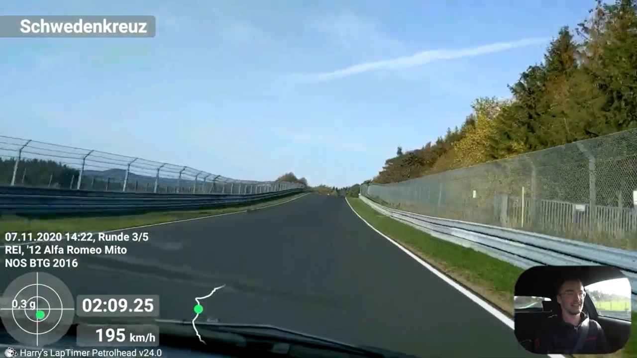 Alfa Romeo Nurburgring