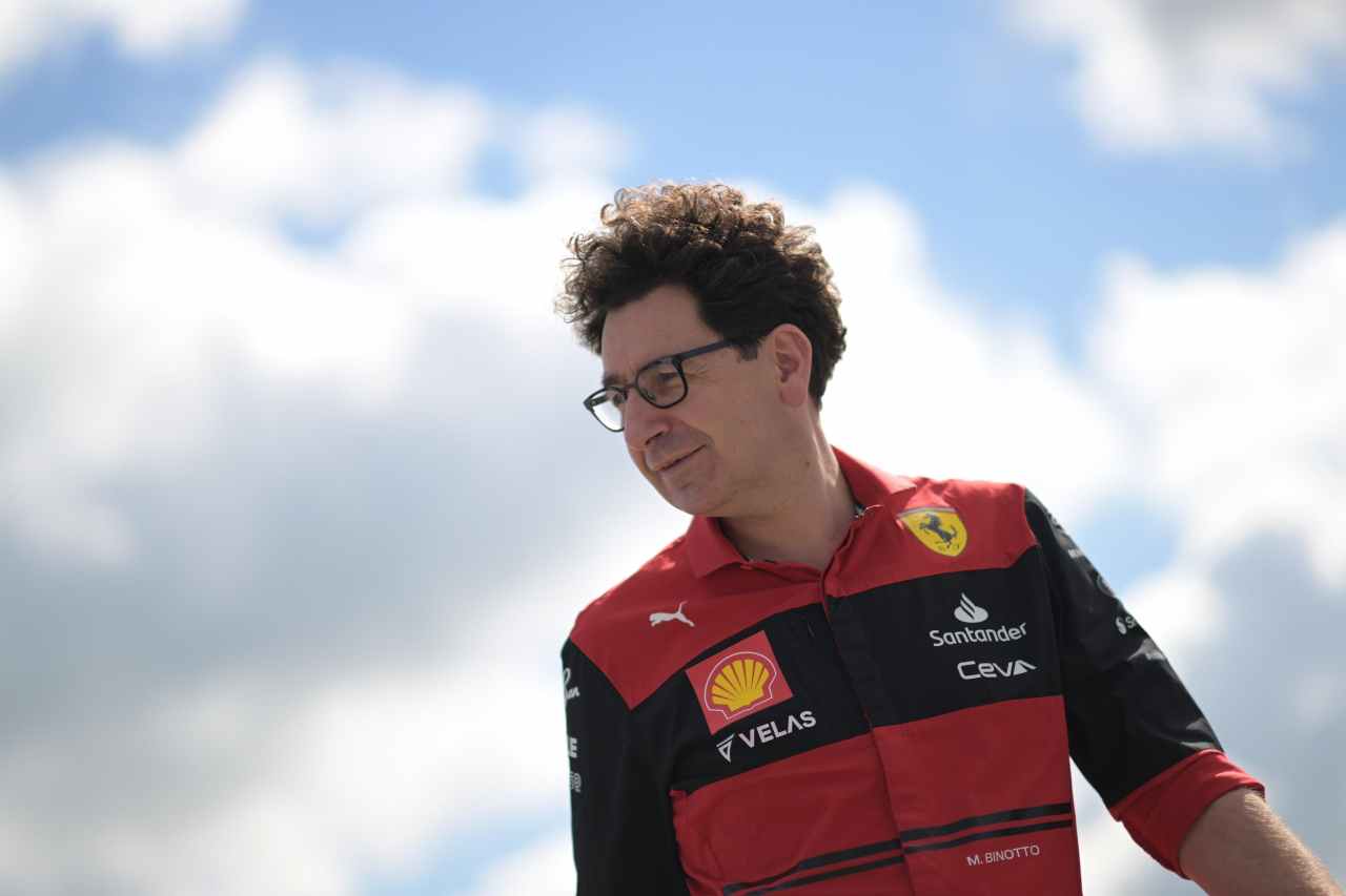 Mattia Binotto