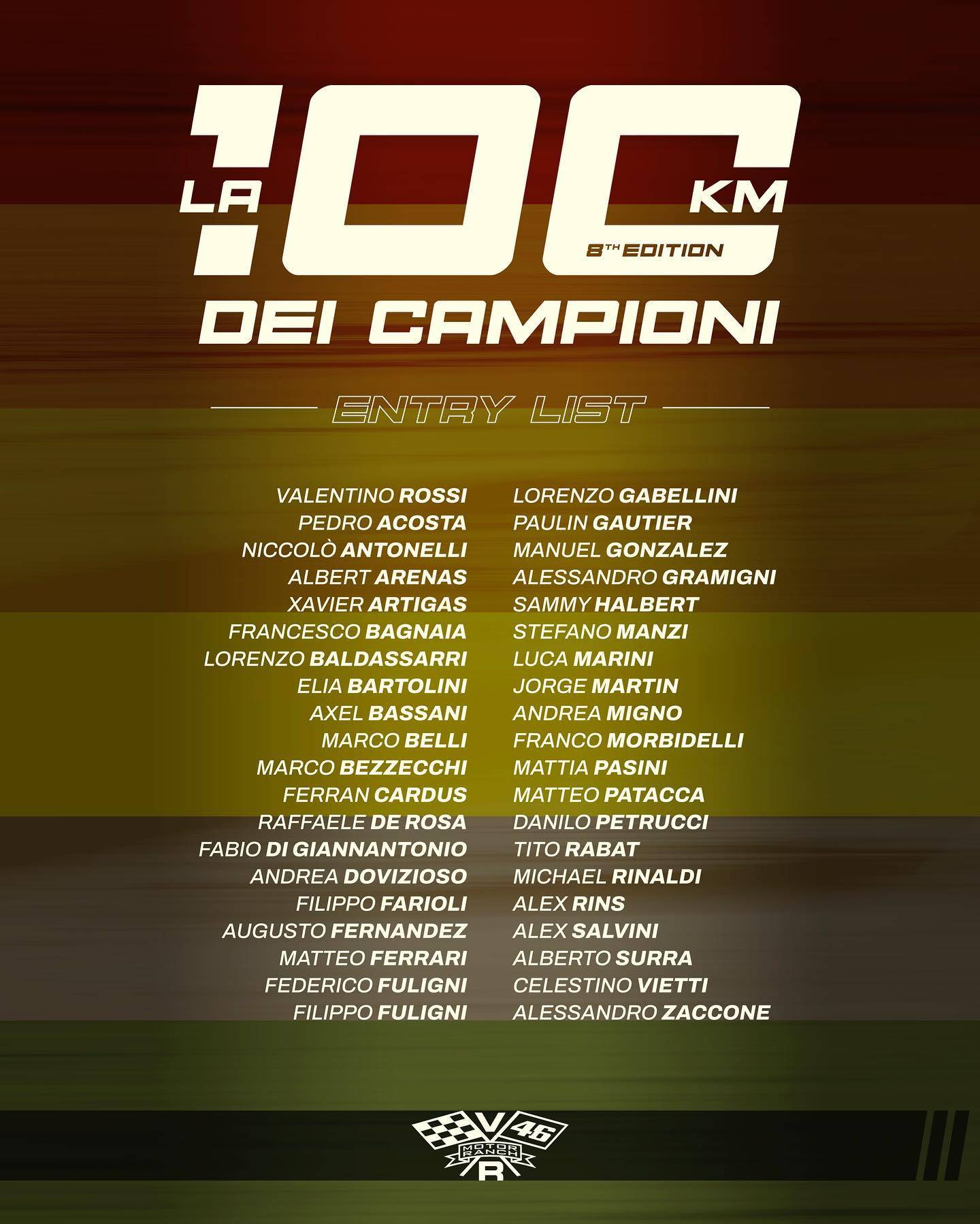 100 Km dei Campioni 