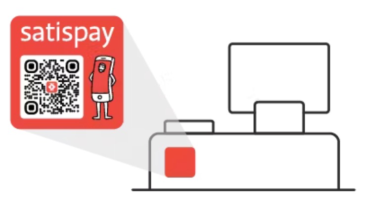 Satispay offerta carta